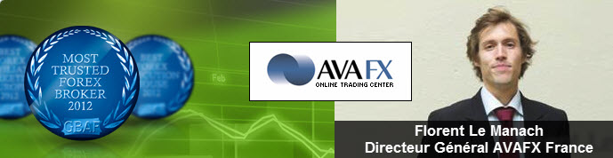 Forex broker interview