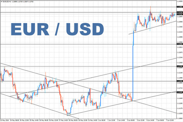 Forex fiscalite